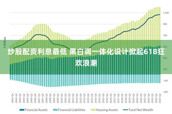 炒股配资利息最低 黑白调一体化设计掀起618狂欢浪潮