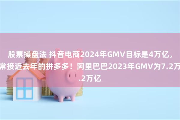 股票操盘法 抖音电商2024年GMV目标是4万亿，非常接近去年的拼多多！阿里巴巴2023年GMV为7