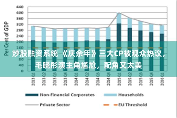 炒股融资系统 《庆余年》三大CP被观众热议，毛晓彤演主角尴尬，配角又太美