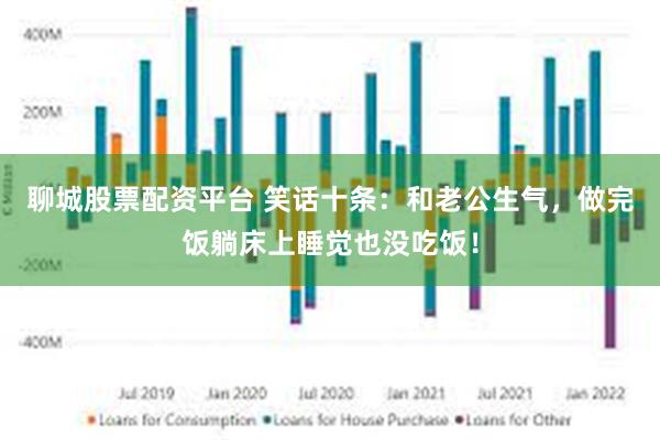 聊城股票配资平台 笑话十条：和老公生气，做完饭躺床上睡觉也没吃饭！