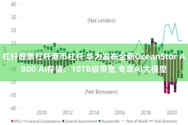 杠杆股票杠杆港币杠杆 华为发布全新OceanStor A800 AI存储：10TB级带宽 专攻AI大模型