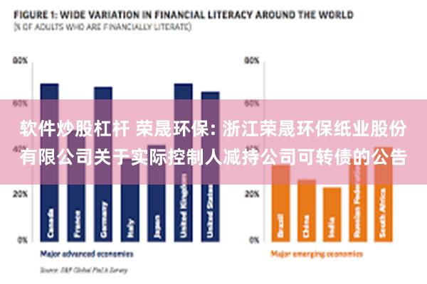 软件炒股杠杆 荣晟环保: 浙江荣晟环保纸业股份有限公司关于实际控制人减持公司可转债的公告