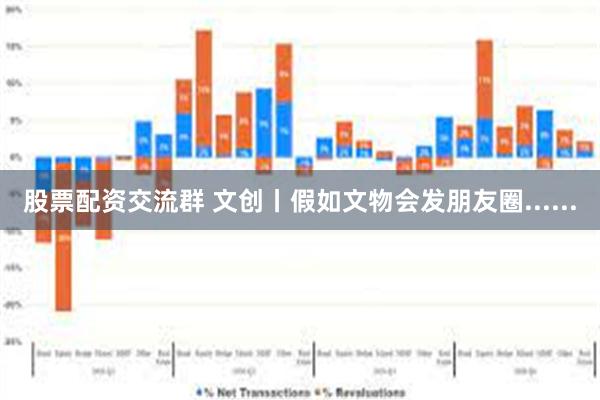 股票配资交流群 文创丨假如文物会发朋友圈......