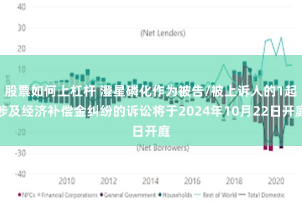 股票如何上杠杆 澄星磷化作为被告/被上诉人的1起涉及经济补偿金纠纷的诉讼将于2024年10月22日开庭