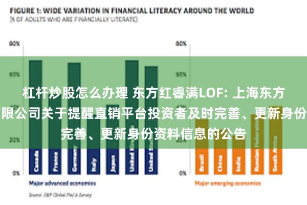 杠杆炒股怎么办理 东方红睿满LOF: 上海东方证券资产管理有限公司关于提醒直销平台投资者及时完善、更新身份资料信息的公告