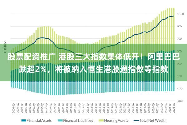 股票配资推广 港股三大指数集体低开！阿里巴巴跌超2%，将被纳入恒生港股通指数等指数