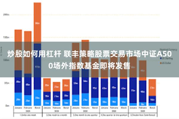 炒股如何用杠杆 联丰策略股票交易市场中证A500场外指数基金即将发售