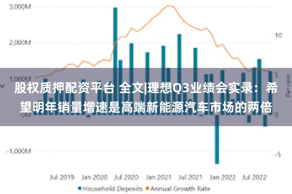 股权质押配资平台 全文|理想Q3业绩会实录：希望明年销量增速是高端新能源汽车市场的两倍