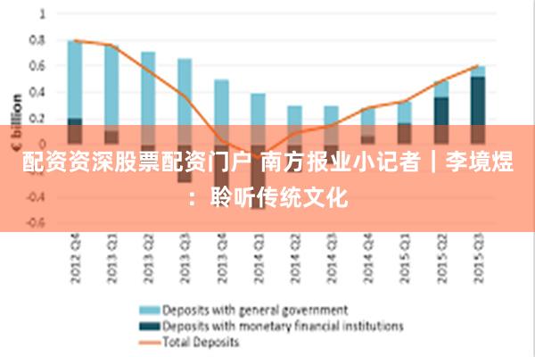 配资资深股票配资门户 南方报业小记者｜李境煜：聆听传统文化