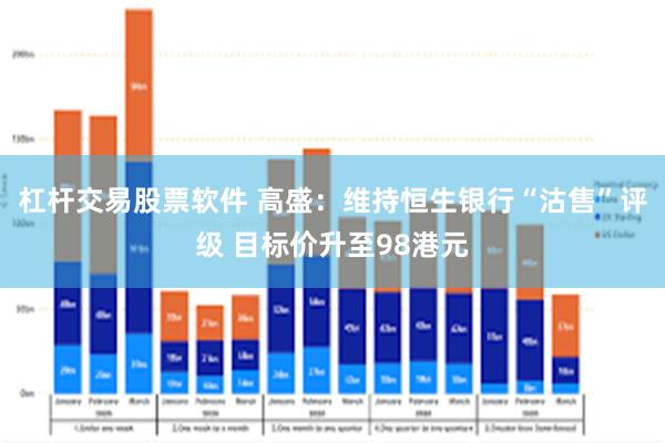 杠杆交易股票软件 高盛：维持恒生银行“沽售”评级 目标价升至98港元