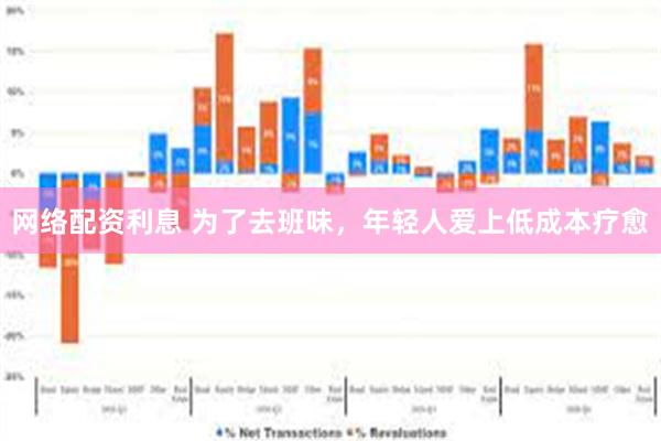 网络配资利息 为了去班味，年轻人爱上低成本疗愈