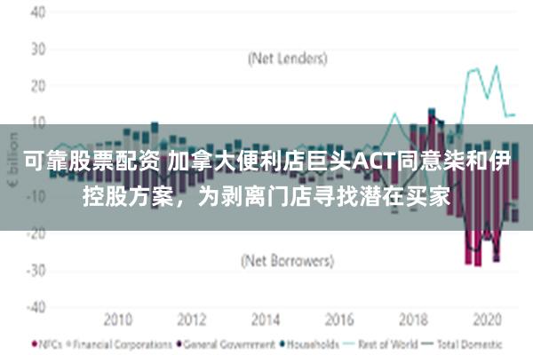 可靠股票配资 加拿大便利店巨头ACT同意柒和伊控股方案，为剥离门店寻找潜在买家