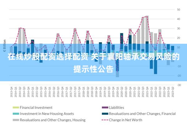 在线炒股配资选择配资 关于襄阳轴承交易风险的提示性公告